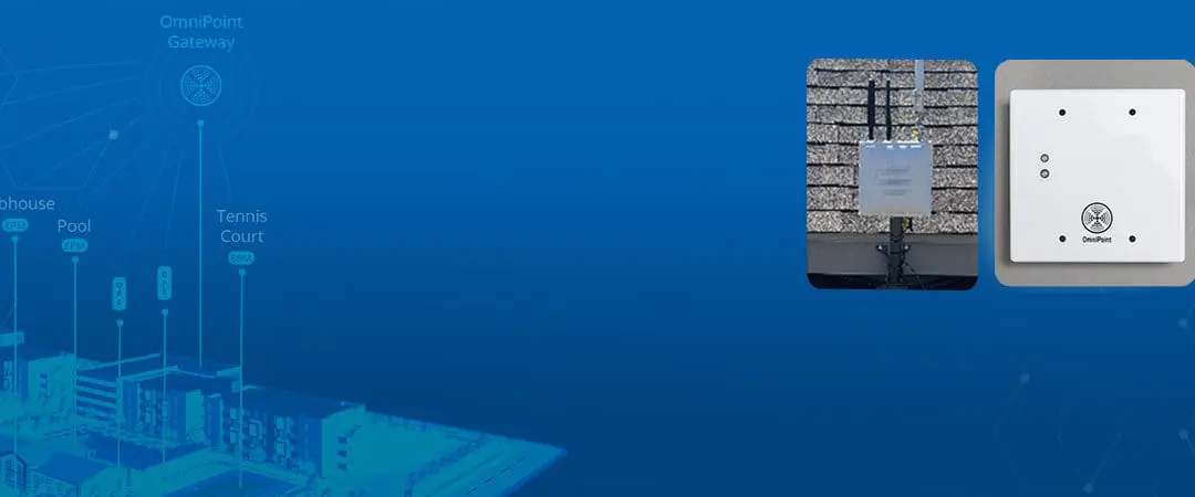 a 3d multifamily property in the background with a series of small photos of OmniPoint Gateways and entry point modules