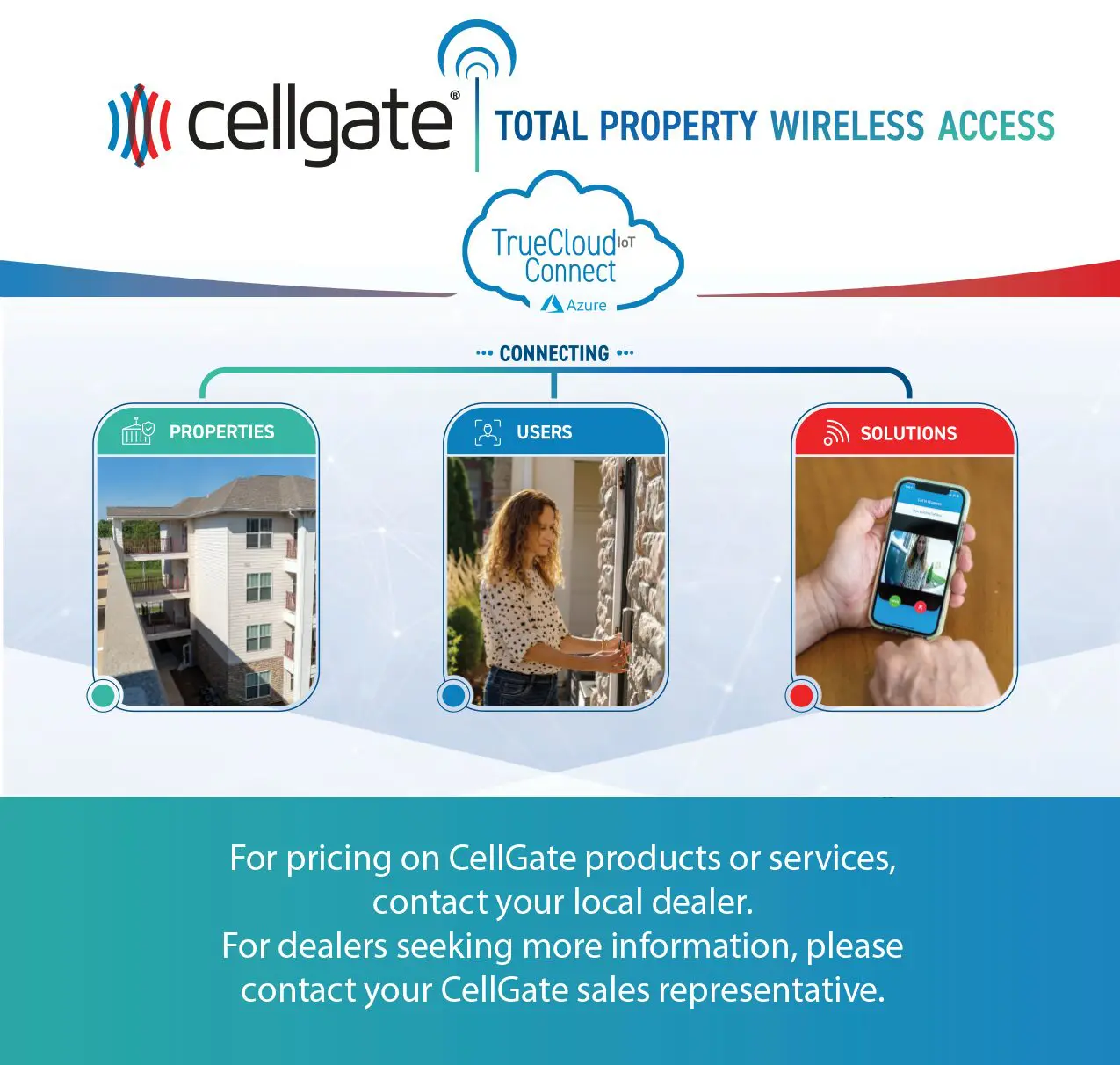 CellGate Pricing Guide How To