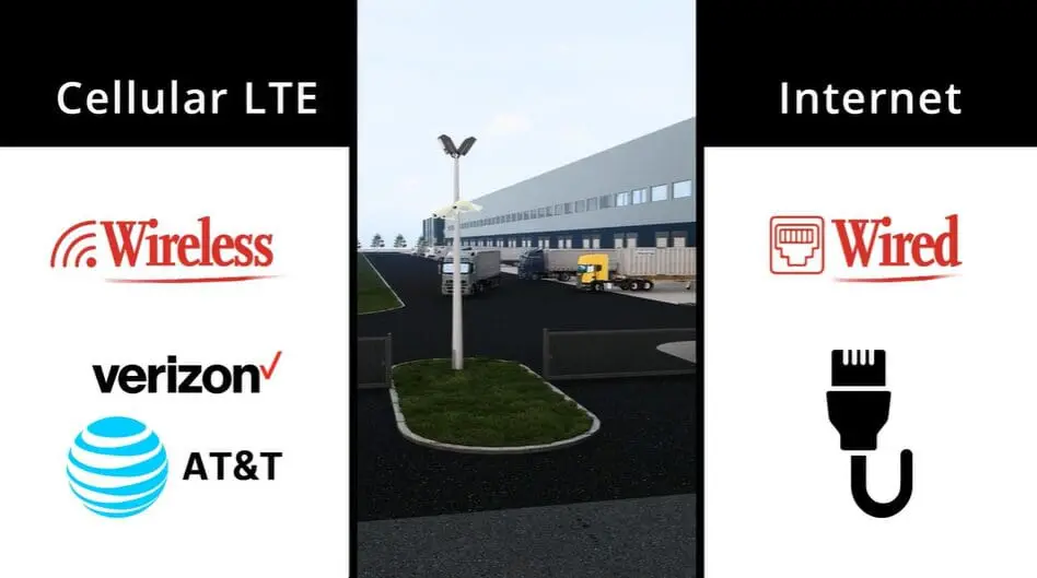 ▶ Commercial Video Intercom and Access Control System | Video Entry + TrueCloud Connect | CellGate