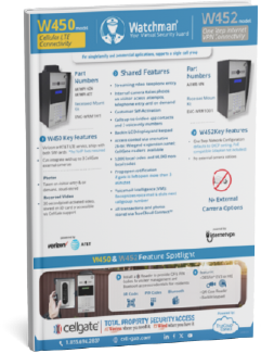 Watchman W450/W452