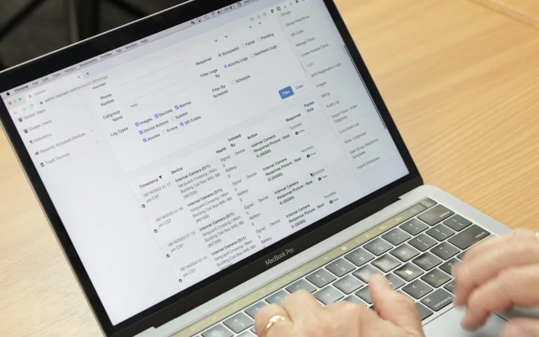 Multi-Family Physical Security Audit Checklist and Guide