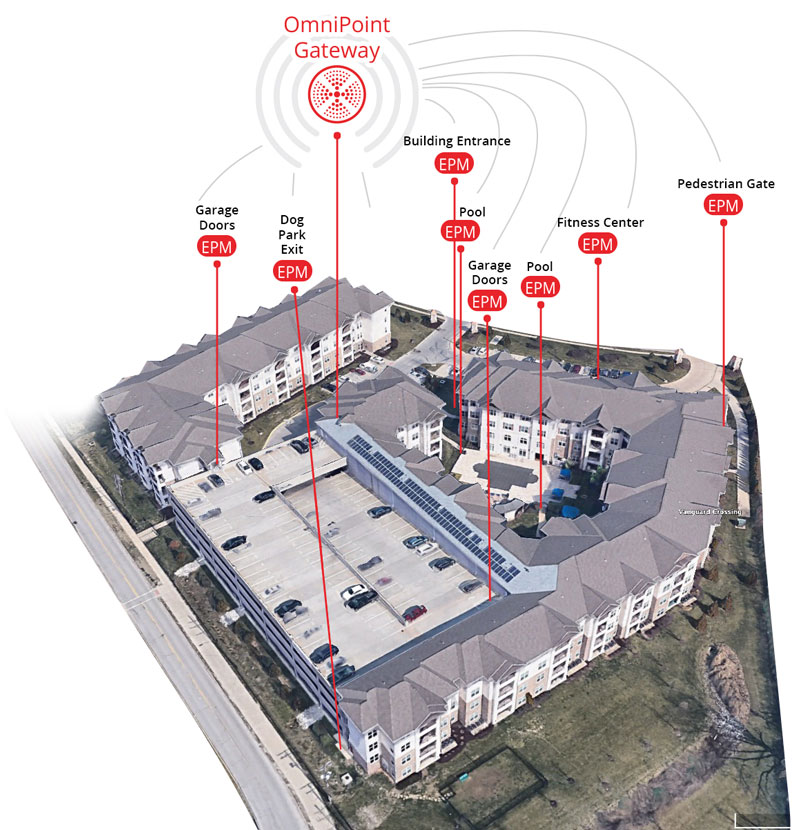 OmniPoint-Apartments-VCA-3DMap-R1-800 OmniPoint Gateway apartment complex multi point wireless access solution
