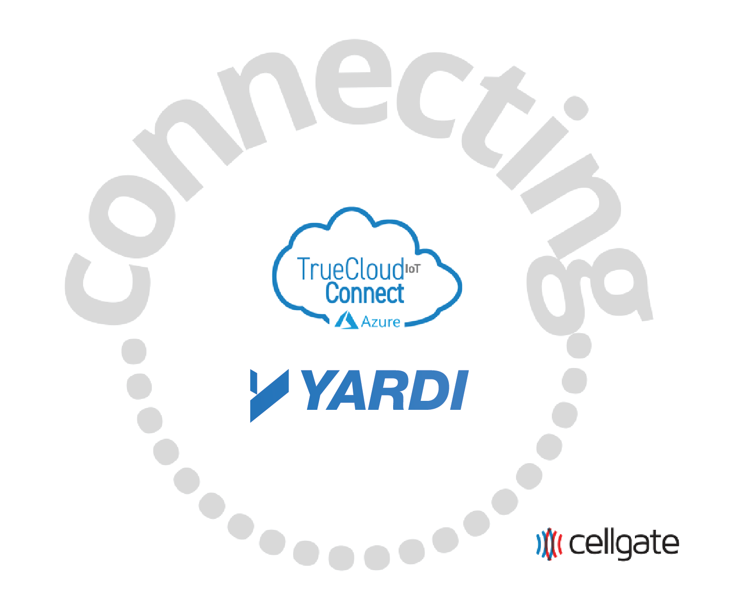 Yardi Integration w/ TrueCloud Connect Property Management Yardi Integration w/ TrueCloud Connect Property Management