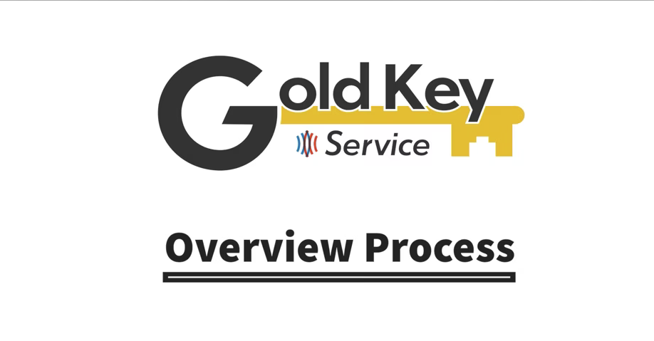 The Gold Key Service logo and the words "Overview Process" below it