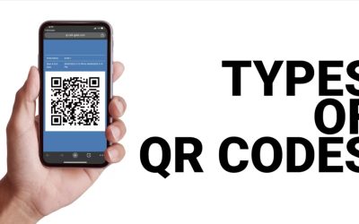 A hand holding a smart phone with a QR code on it and the words "Types of QR Codes"