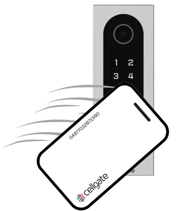 Access proximity card used with a CR Reader
