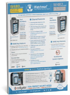 Watchman W480/W482
