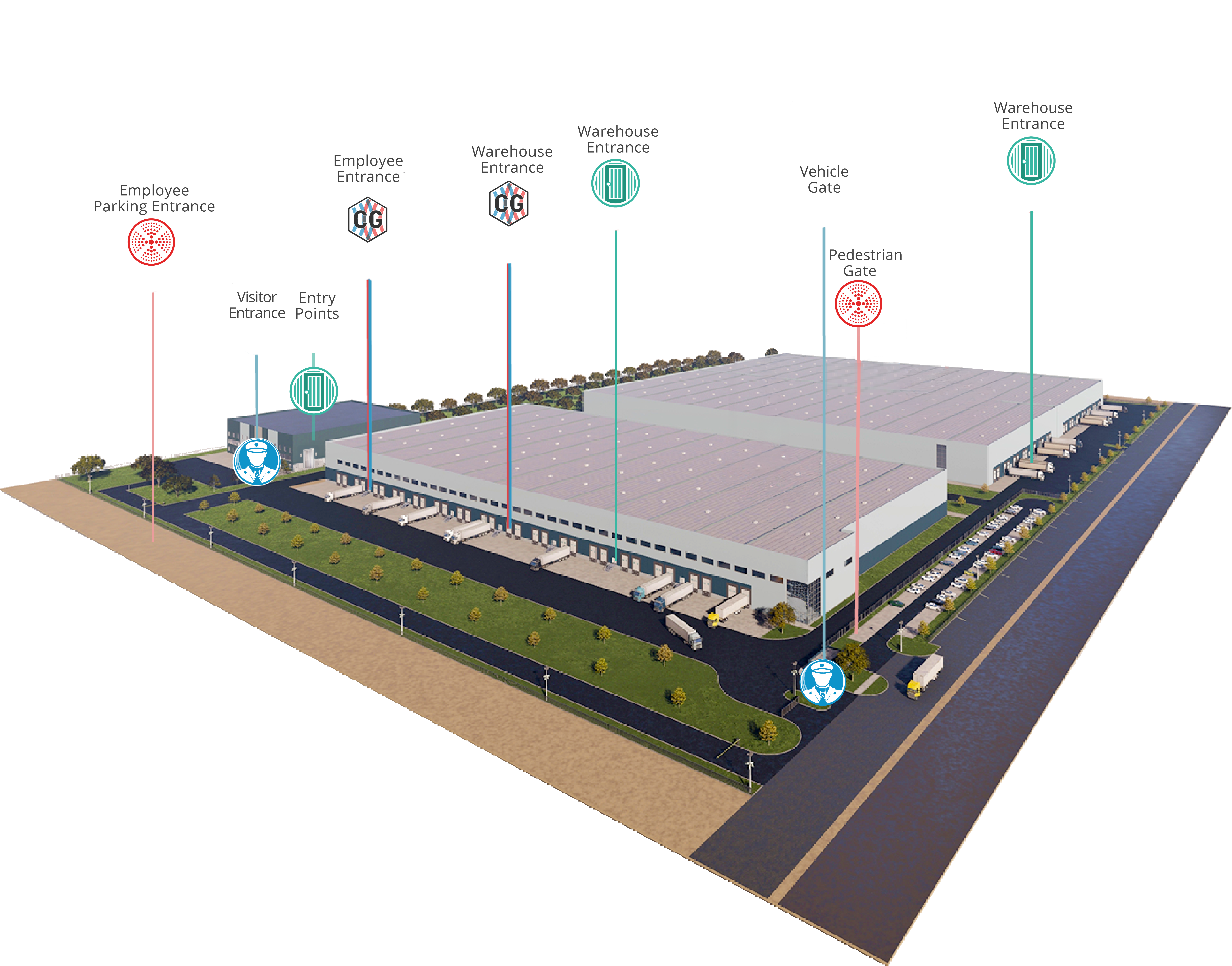 Large Commercial Property