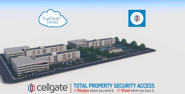 ▶ Multi-family Solution: Total Property Security Access With CellGate