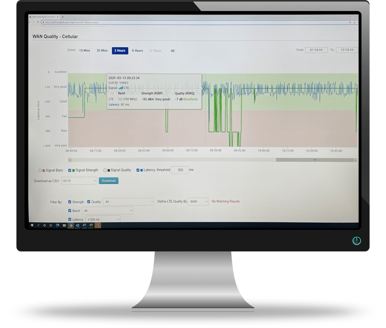SignalAssist WAN cellular signal-quality analysis shown on a monitor